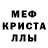 Метадон кристалл Matra Mokoginta